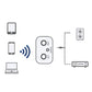 🔥KJØP 2 FÅ 1 GRATIS – Hi-Fi stereo Bluetooth-lydadapter med AUX/RCA-utgang