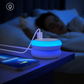 🔥Sommertilbud – Spar 50 %🔋 Bærbar stikkontaktliste med USB-C-lading og LED-lys ✨ – 6 USB-porter til hjemmet 🏠, kontoret 💻 og reiser ✈️