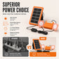 ☀️🔋 Bærbart solenergisystem – USB/Type-C-solgenerator med 2 LED-lys