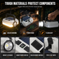 🏕️ 50% RABATT NÅ! Solar Campinglykt med To Lyskilder – Multifunksjonell Arbeidslampe med Powerbank for Camping, Fotturer & Strømbrudd